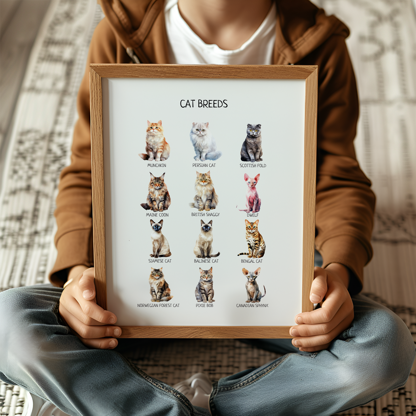 Cat Breeds Poster - Educational Montessori Wall Art for Classroom, Nursery & Kids’ Room | Digital Download