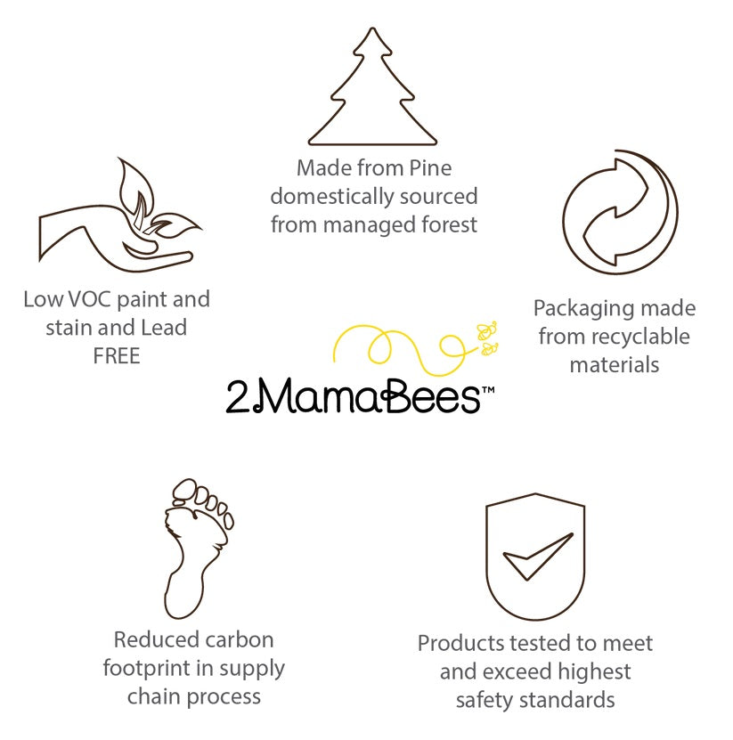 Certification logos and features of 2MamaBees products on a white background