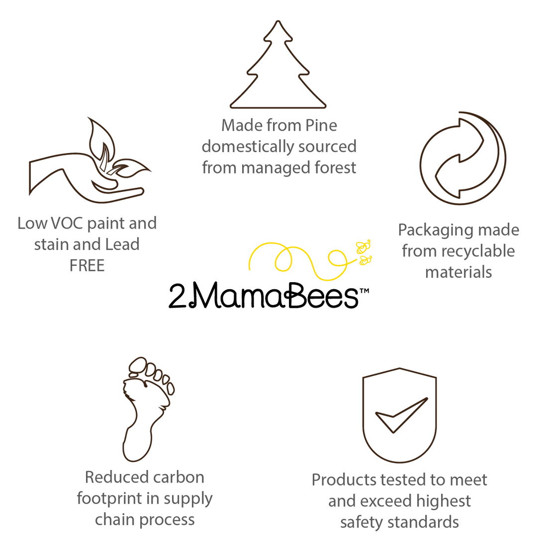 Ajure Playhouse - The Nurturing Nook