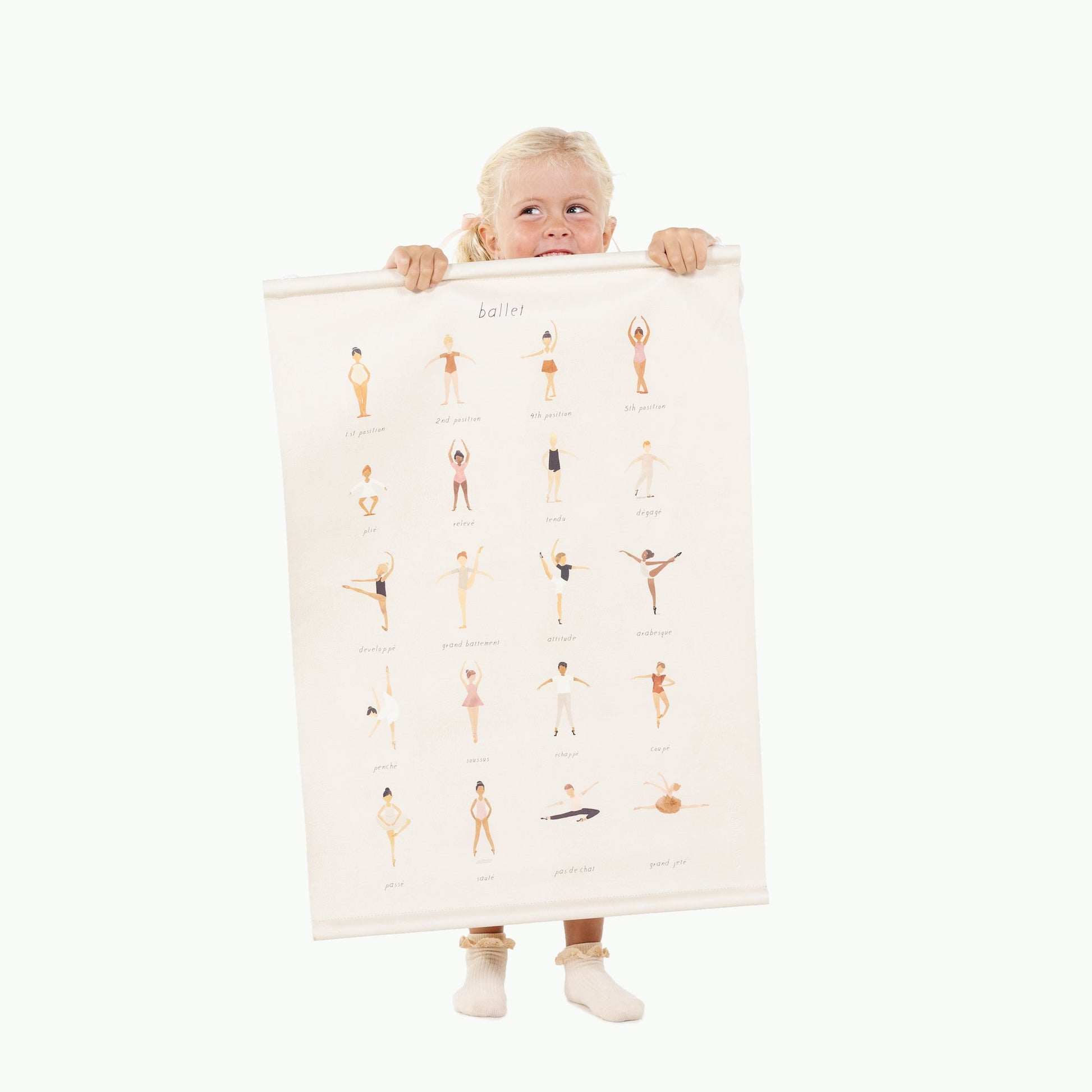 Educational hanging tapestry - The Nurturing Nook