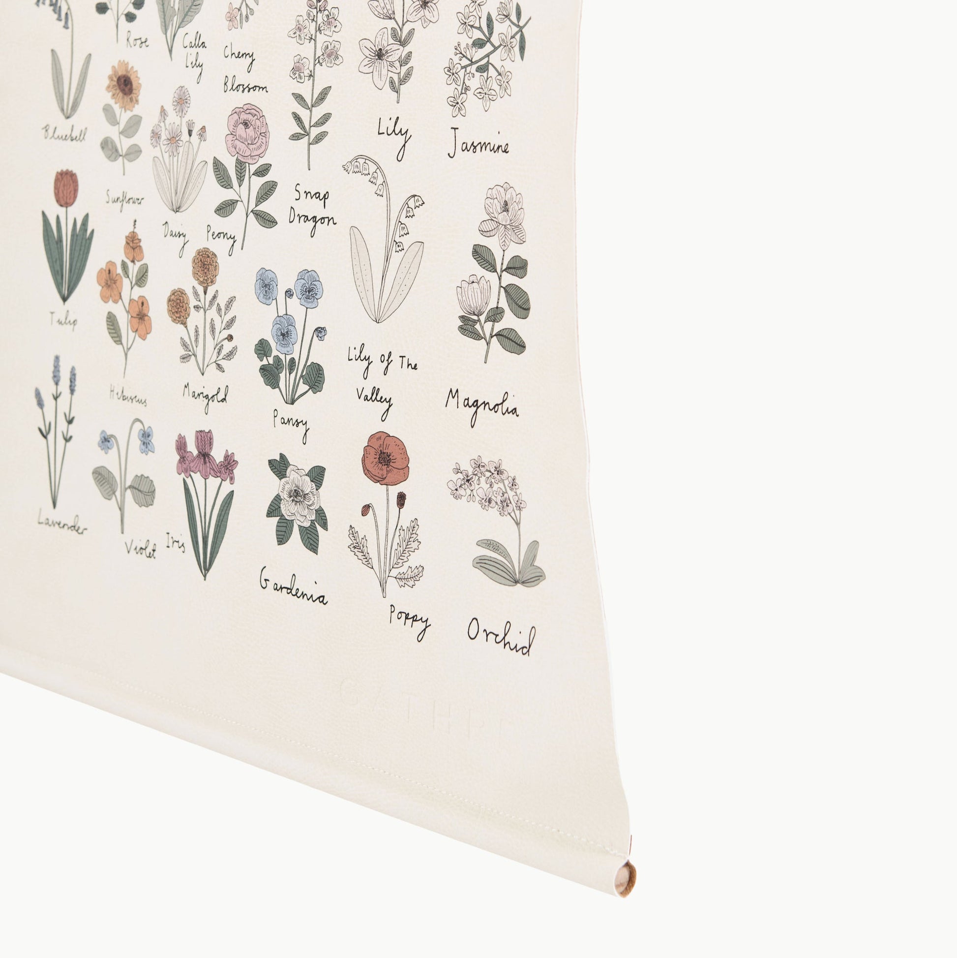 Educational hanging tapestry - The Nurturing Nook