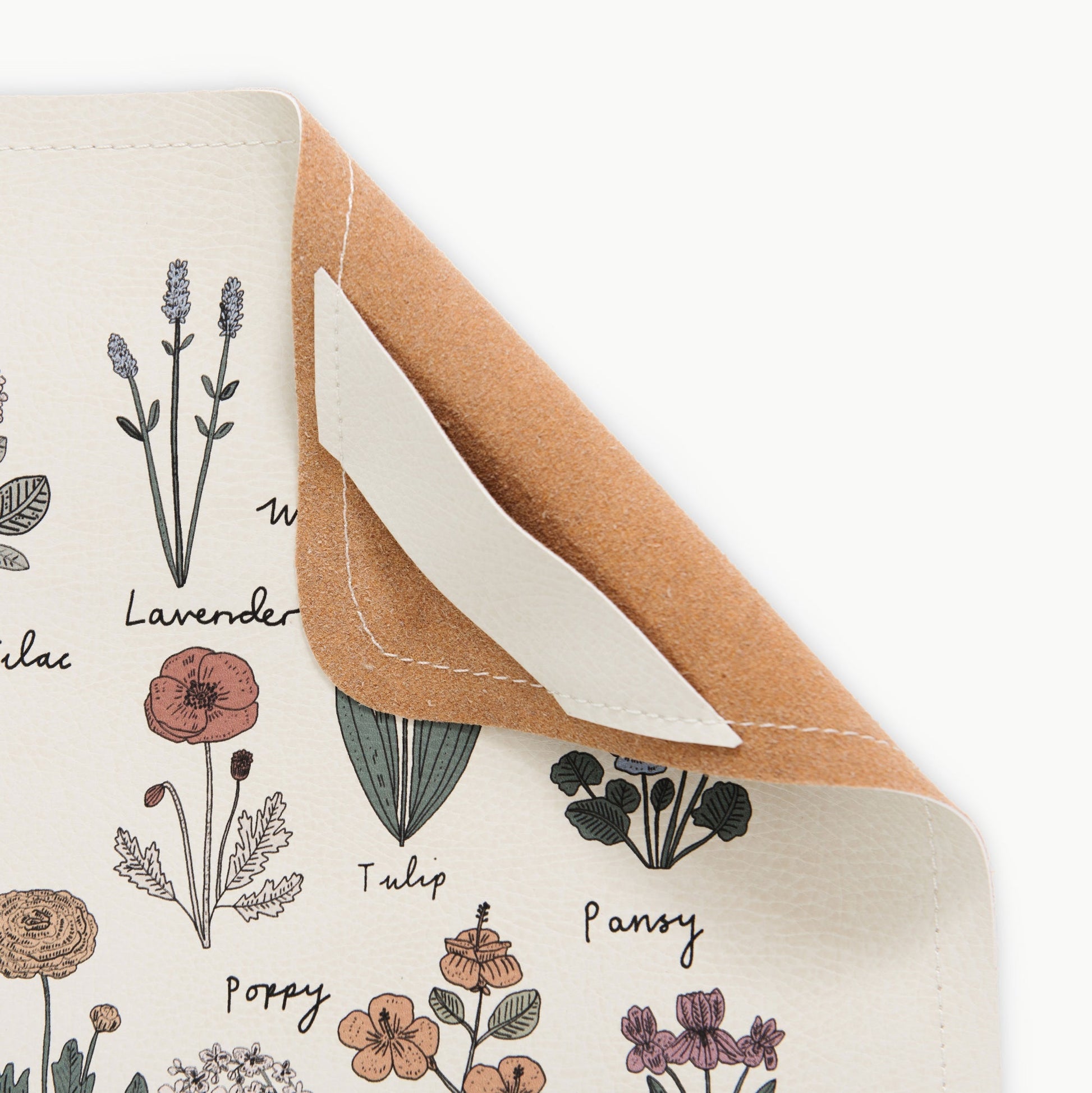 Educational hanging tapestry - Small - The Nurturing Nook