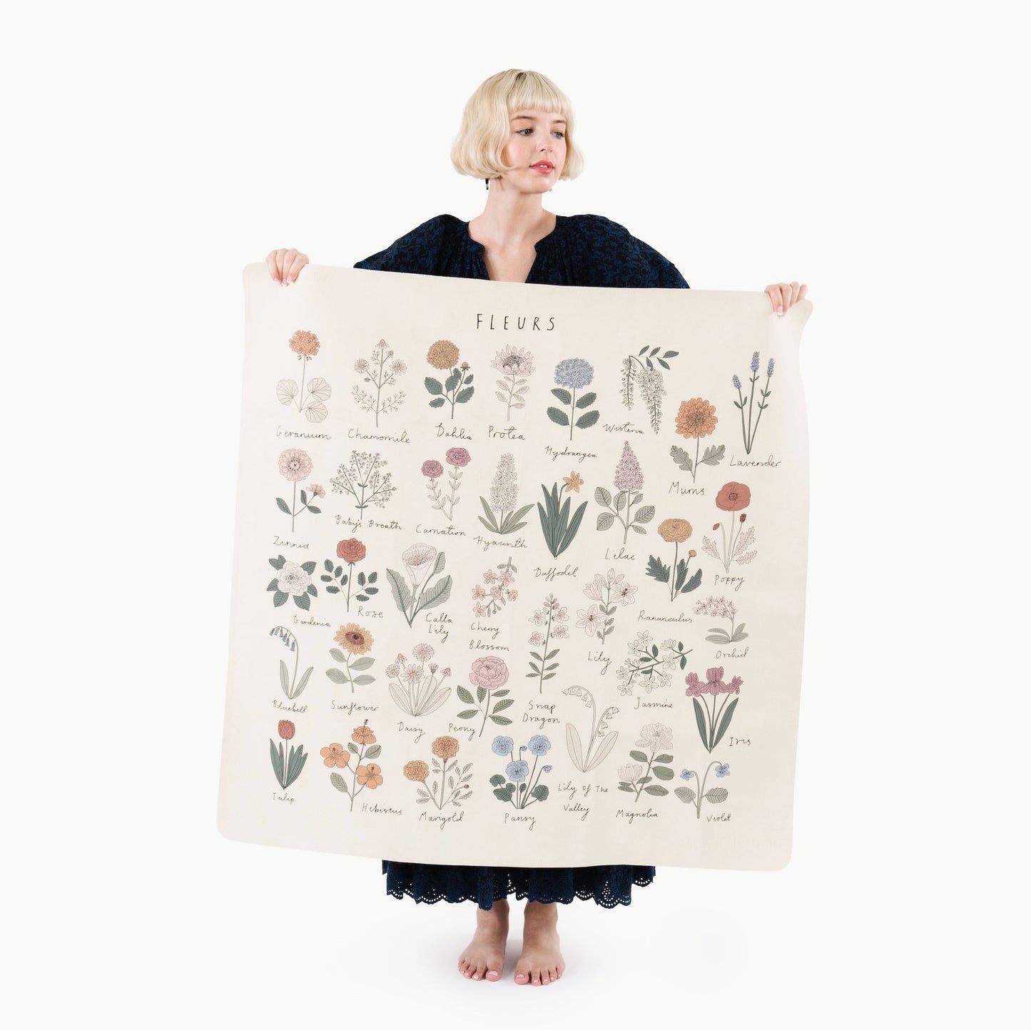 Educational hanging tapestry - Small - The Nurturing Nook