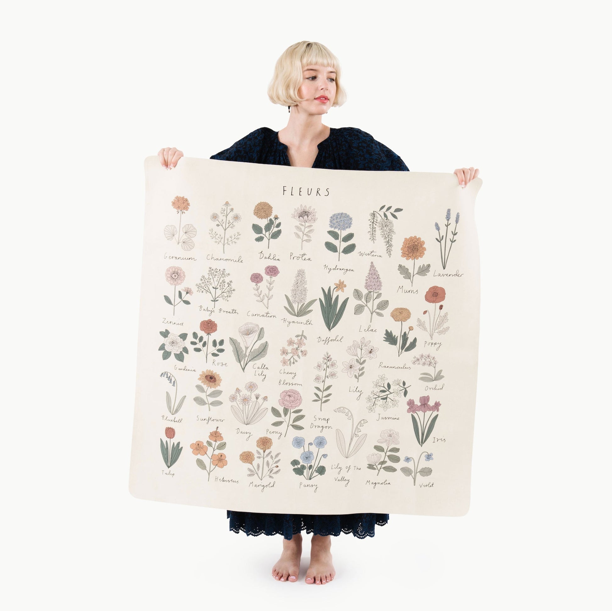 Educational hanging tapestry - Small - The Nurturing Nook