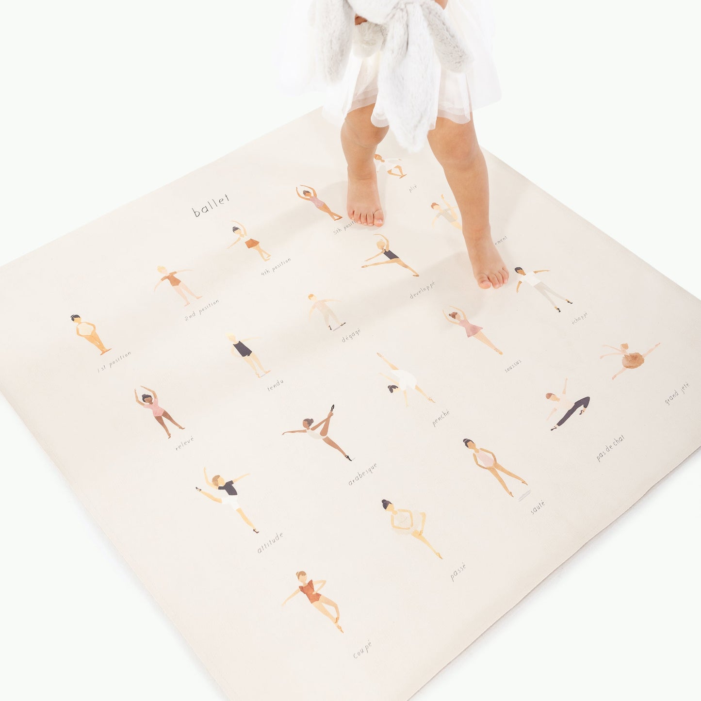 Educational hanging tapestry - Small - The Nurturing Nook