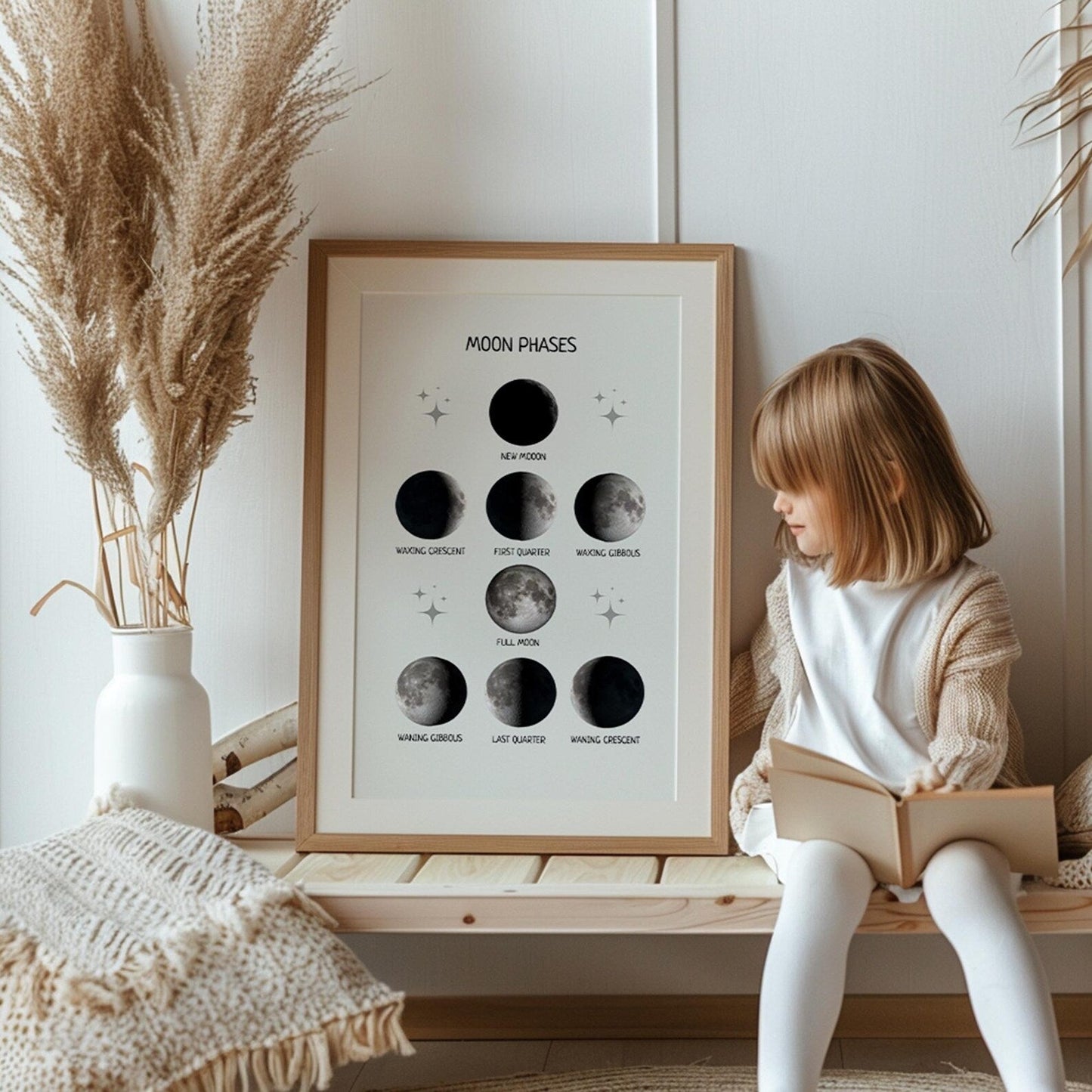 Moon Phases Poster - Educational Wall Art for Nursery, Montessori Classroom & Kids' Playroom | Digital Download - The Nurturing Nook