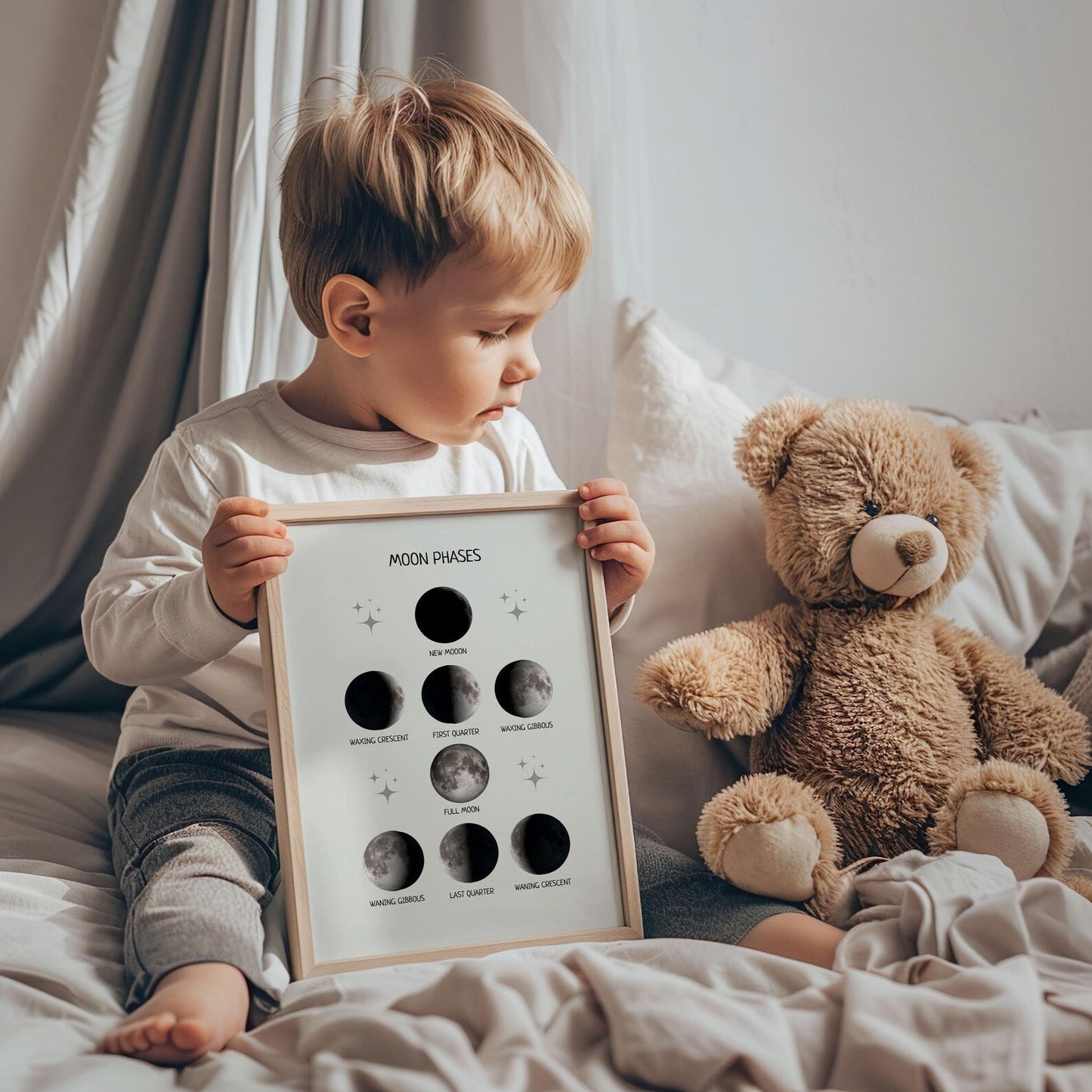 Moon Phases Poster - Educational Wall Art for Nursery, Montessori Classroom & Kids' Playroom | Digital Download - The Nurturing Nook