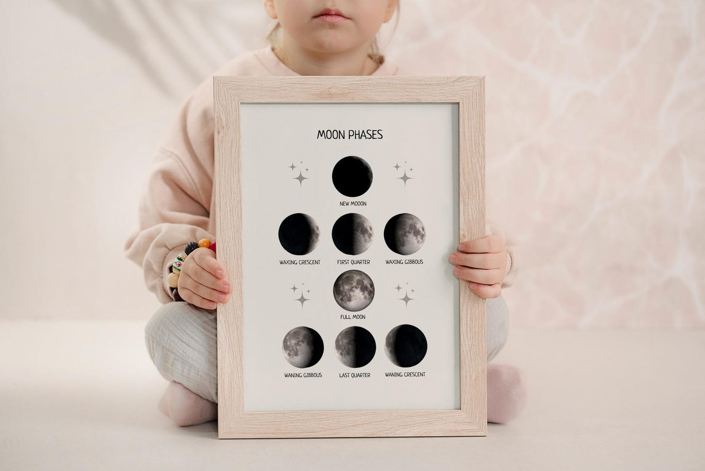 Moon Phases Poster - Educational Wall Art for Nursery, Montessori Classroom & Kids' Playroom | Digital Download - The Nurturing Nook