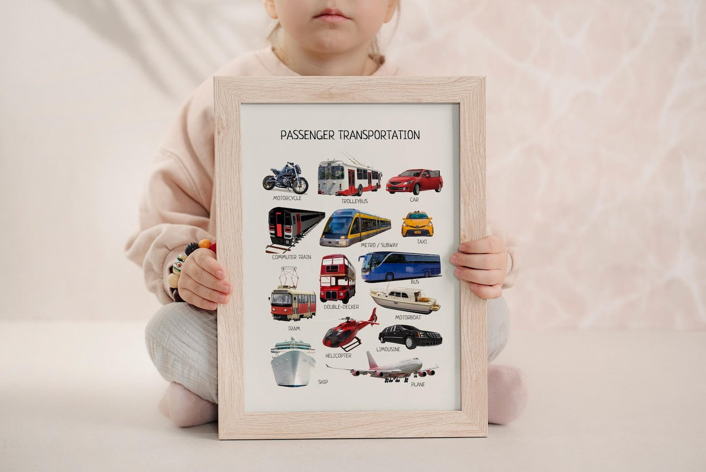 Passenger Transport Poster - Educational Vehicles Wall Art for Montessori Classroom, Nursery & Kids’ Room | Digital Download - The Nurturing Nook