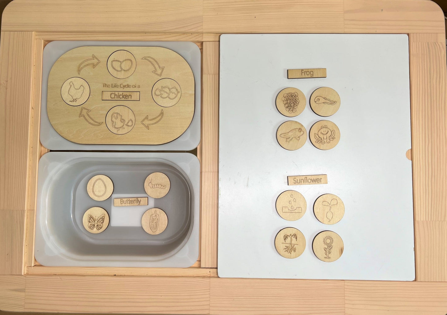 **Pre - order (Ships in 3 - 4 Weeks)**FLISAT Sensory Bin Insert Activity Board - The Nurturing Nook