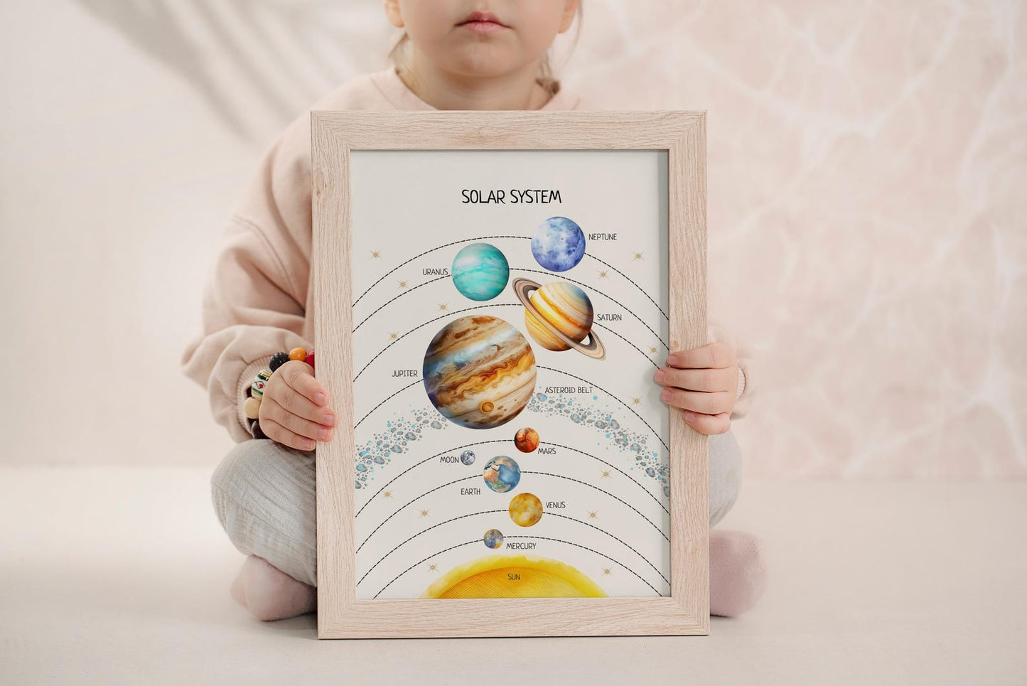 Solar System Poster - Educational Space Wall Art for Kids’ Room, Montessori Classroom & Nursery Decor | Digital Download - The Nurturing Nook