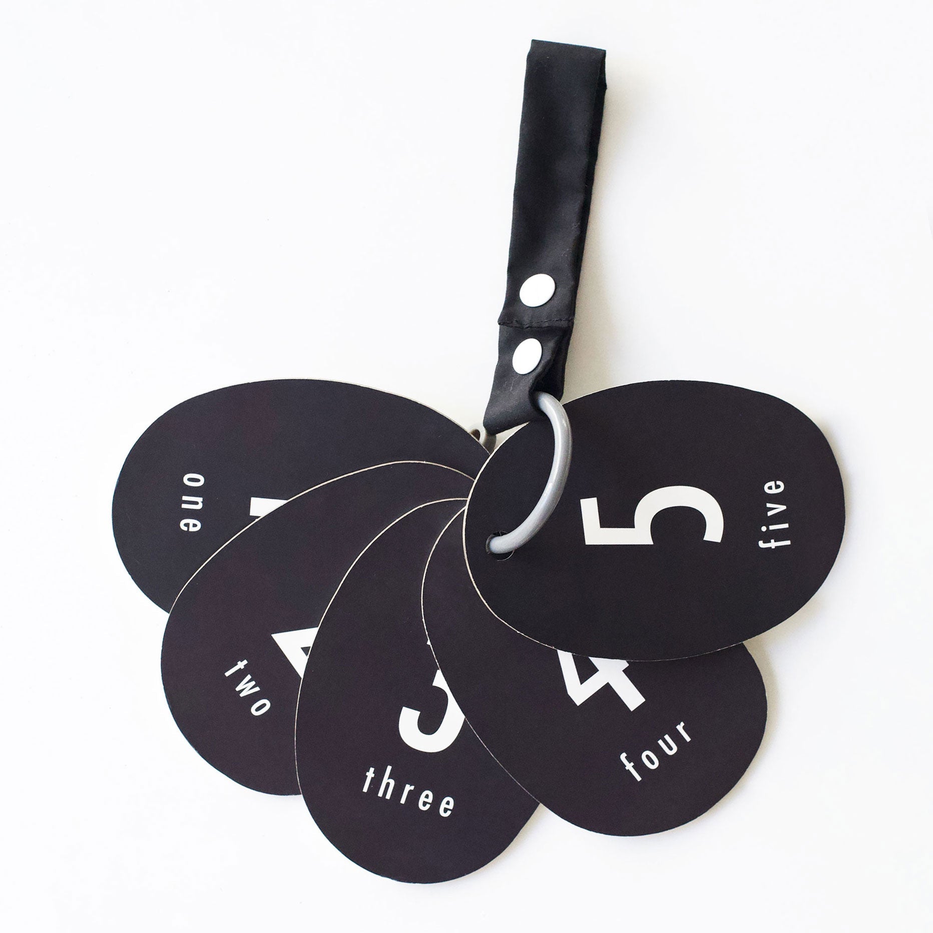 Stroller Cards - I See Bugs to Count - The Nurturing Nook