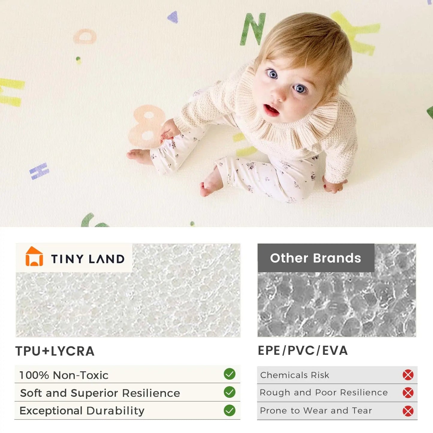 Tiny Land® Double - Sided Baby Playmat Alphabet Adventure - The Nurturing Nook
