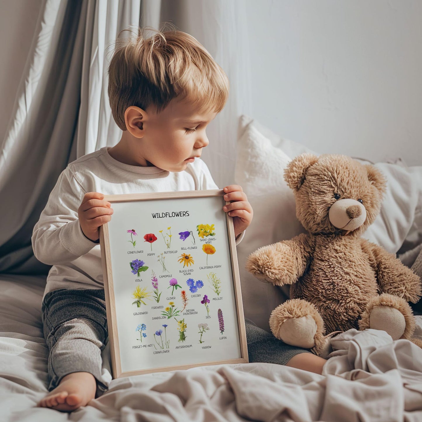 Wildflowers Poster - Educational Nature Wall Art for Kids’ Room, Nursery & Montessori Classroom | Digital Download - The Nurturing Nook