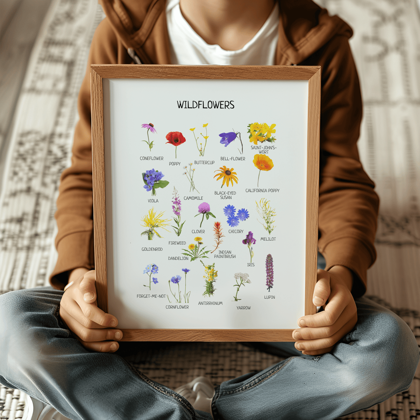 Wildflowers Poster - Educational Nature Wall Art for Kids’ Room, Nursery & Montessori Classroom | Digital Download - The Nurturing Nook