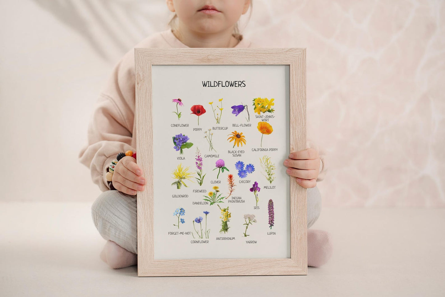 Wildflowers Poster - Educational Nature Wall Art for Kids’ Room, Nursery & Montessori Classroom | Digital Download - The Nurturing Nook