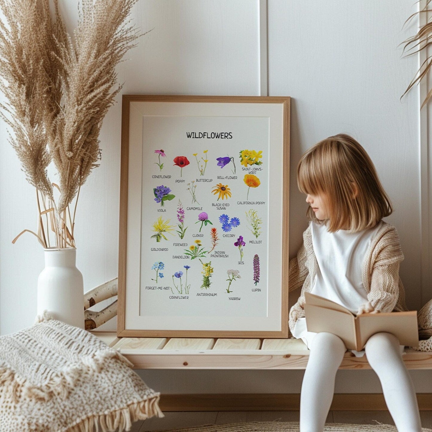Wildflowers Poster - Educational Nature Wall Art for Kids’ Room, Nursery & Montessori Classroom | Digital Download - The Nurturing Nook