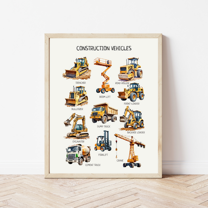 Construction Vehicles Poster - Educational Trucks Wall Art for Toddler Playroom, Montessori Classroom & Nursery | Digital Download
