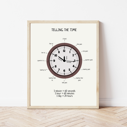 Telling the Time Poster - Educational Clock Learning Printable for Kids' Room, Playroom & Classroom | Digital Download