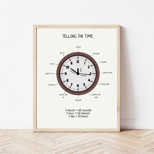 Telling the Time Poster - Educational Clock Learning Printable for Kids' Room, Playroom & Classroom | Digital Download