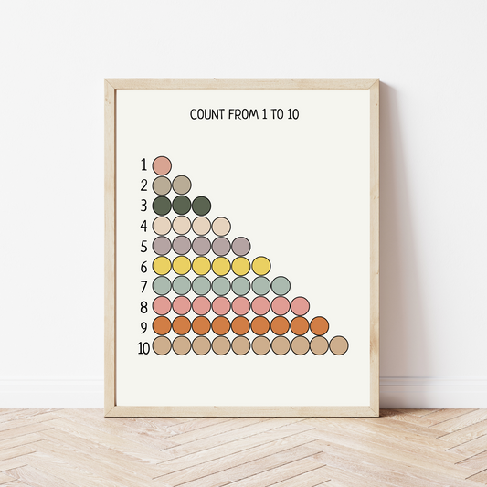 Count 1 to 10 with Montessori Beads Poster - Educational Printable Wall Art for Kids, Classroom & Homeschool | Digital Download