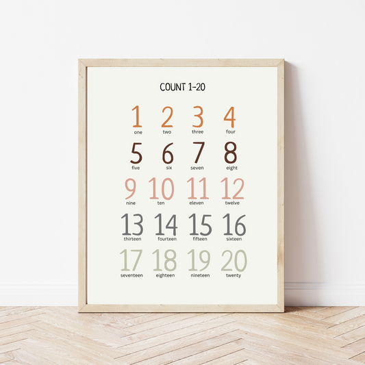 Numbers 1-20 Learning Poster - Educational Print for Kids, Homeschool, Montessori & Nursery Decor | Digital Download