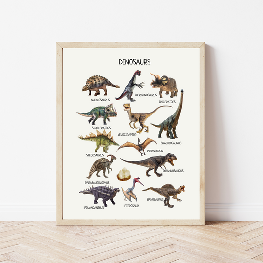 Dinosaurs Species Poster - Educational Jurassic Animals Chart for Classroom, Nursery & Kids' Room Decor | Digital Download