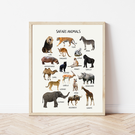 Safari Animals Educational Poster - Montessori Printable Decor for Classroom, Nursery & Kids’ Room | Digital Download