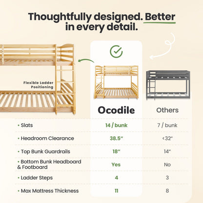 Solid Wood Twin Over Twin Bunk Bed For Kids