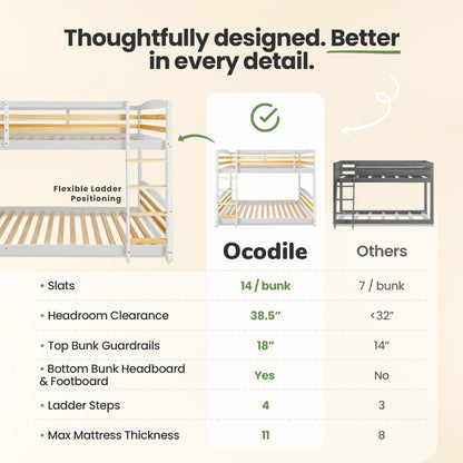 Solid Wood Twin Over Twin Bunk Bed For Kids