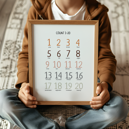 Numbers 1-20 Learning Poster - Educational Print for Kids, Homeschool, Montessori & Nursery Decor | Digital Download
