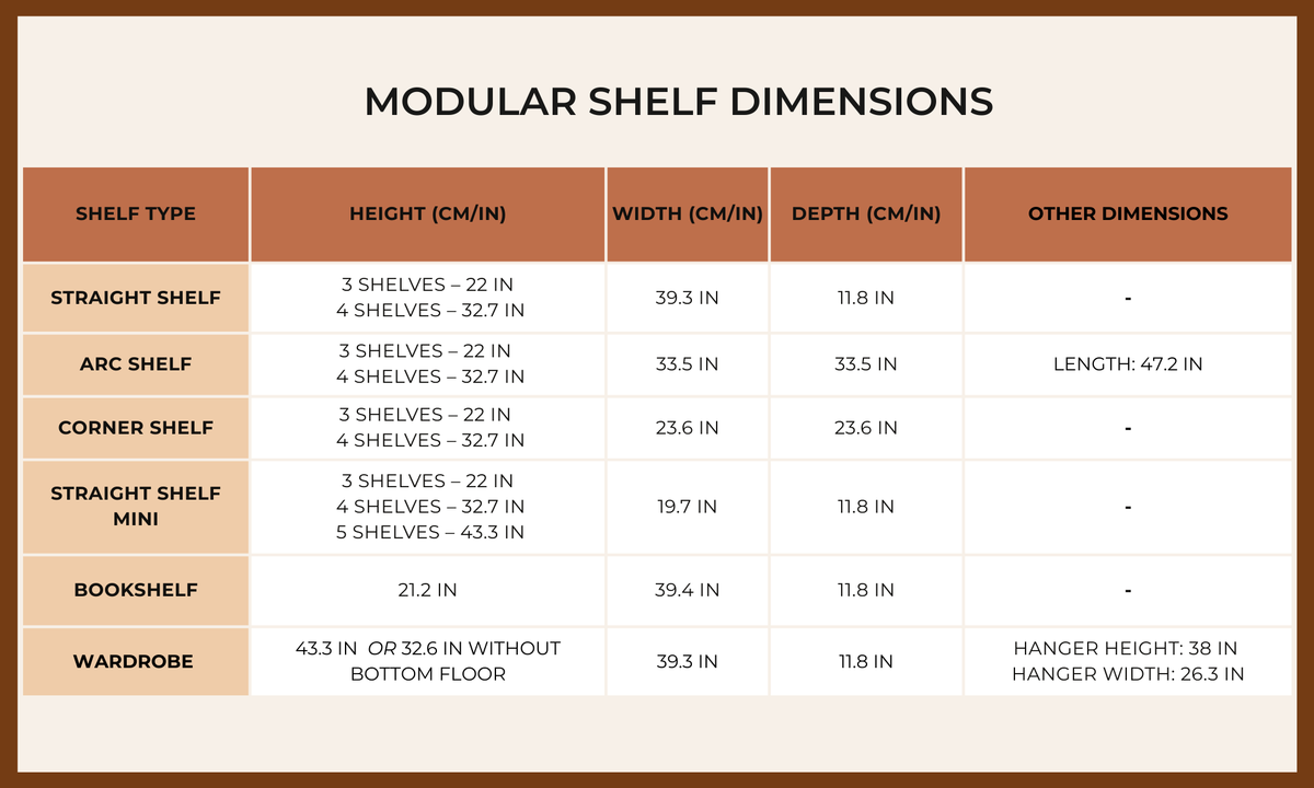 Dimension Table (2).png__PID:62edafdb-c4ec-4ff3-8572-71f742ebc6a1