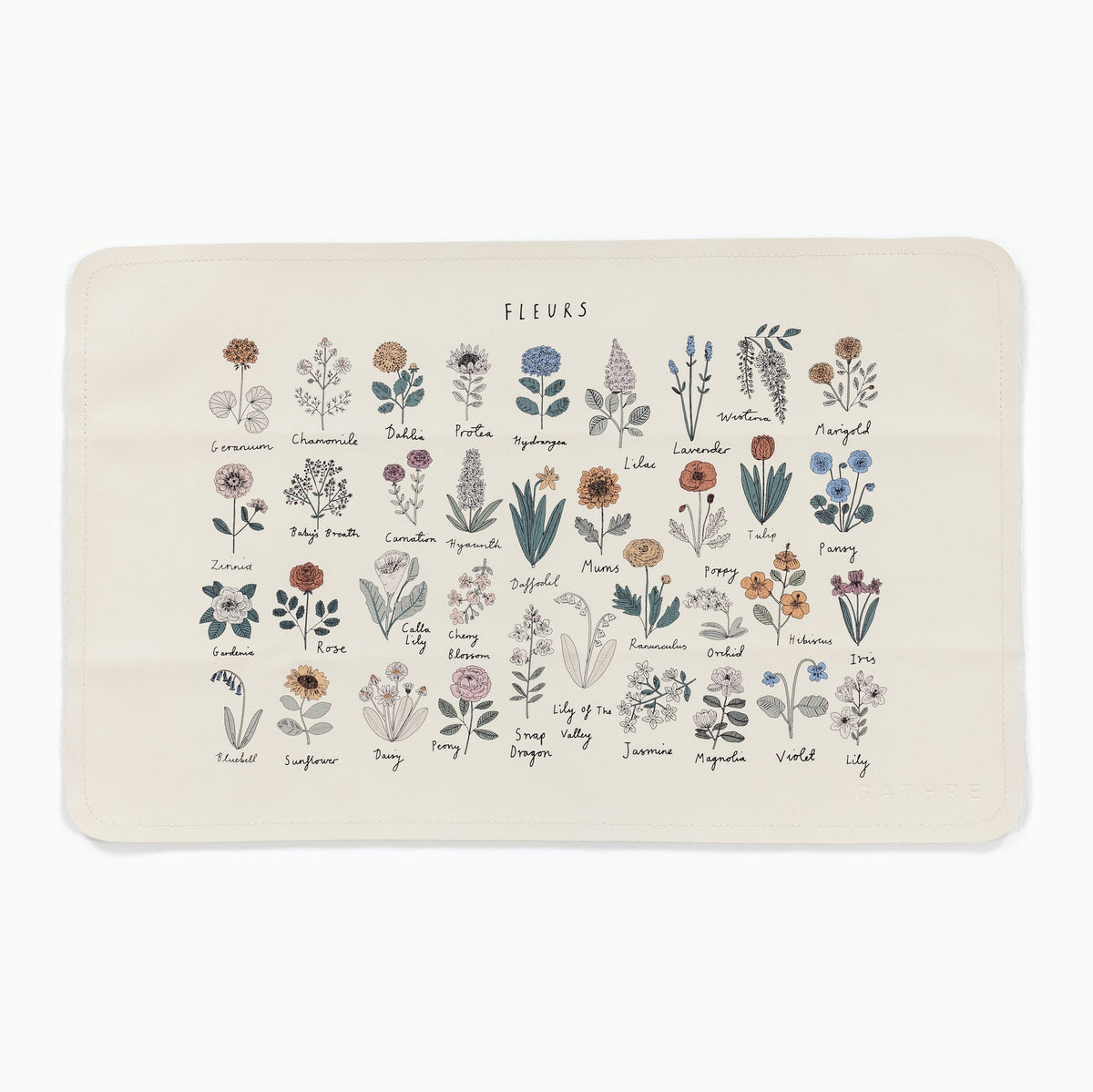 Gathre Micro Changing Mat