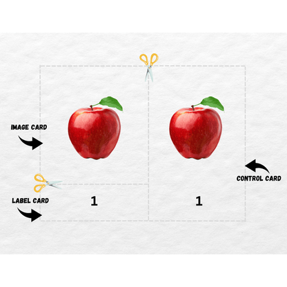 Count 1 - 10 Montessori 3 - Part Cards | Preschool Vocabulary Activity| Pre - Reading Printable Cards - The Nurturing Nook