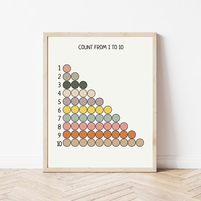 Count 1 to 10 with Montessori Beads Poster - Educational Printable Wall Art for Kids, Classroom & Homeschool | Digital Download - The Nurturing Nook