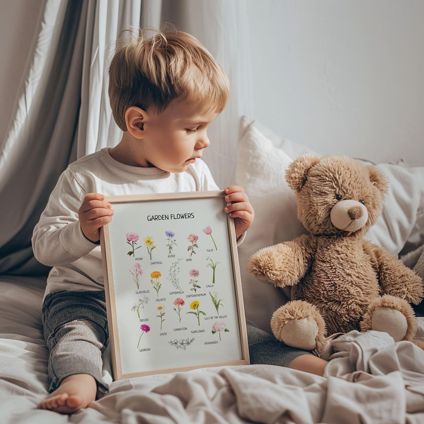 Educational Flowers Poster - Botanical Wall Art for Montessori Classroom, Kids’ Homeschool & Nursery Decor | Digital Download - The Nurturing Nook