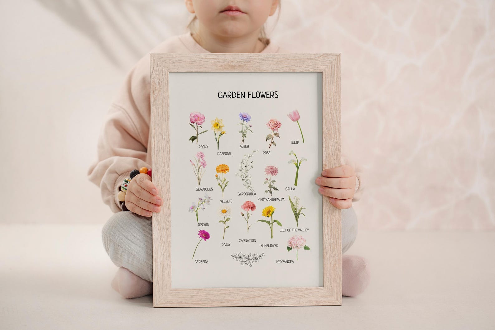 Educational Flowers Poster - Botanical Wall Art for Montessori Classroom, Kids’ Homeschool & Nursery Decor | Digital Download - The Nurturing Nook