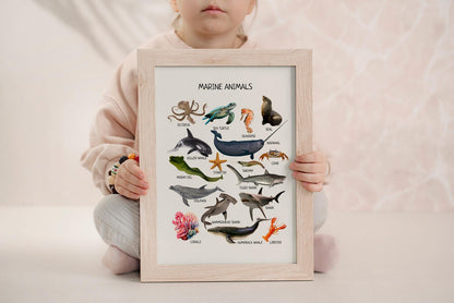 Marine Animals Poster - Under the Sea Educational Print for Classroom, Nursery & Playroom Decor | Digital Download - The Nurturing Nook