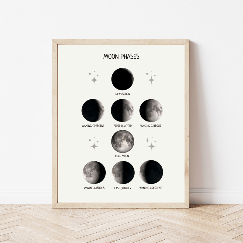 Moon Phases Poster - Educational Wall Art for Nursery, Montessori Classroom & Kids' Playroom | Digital Download