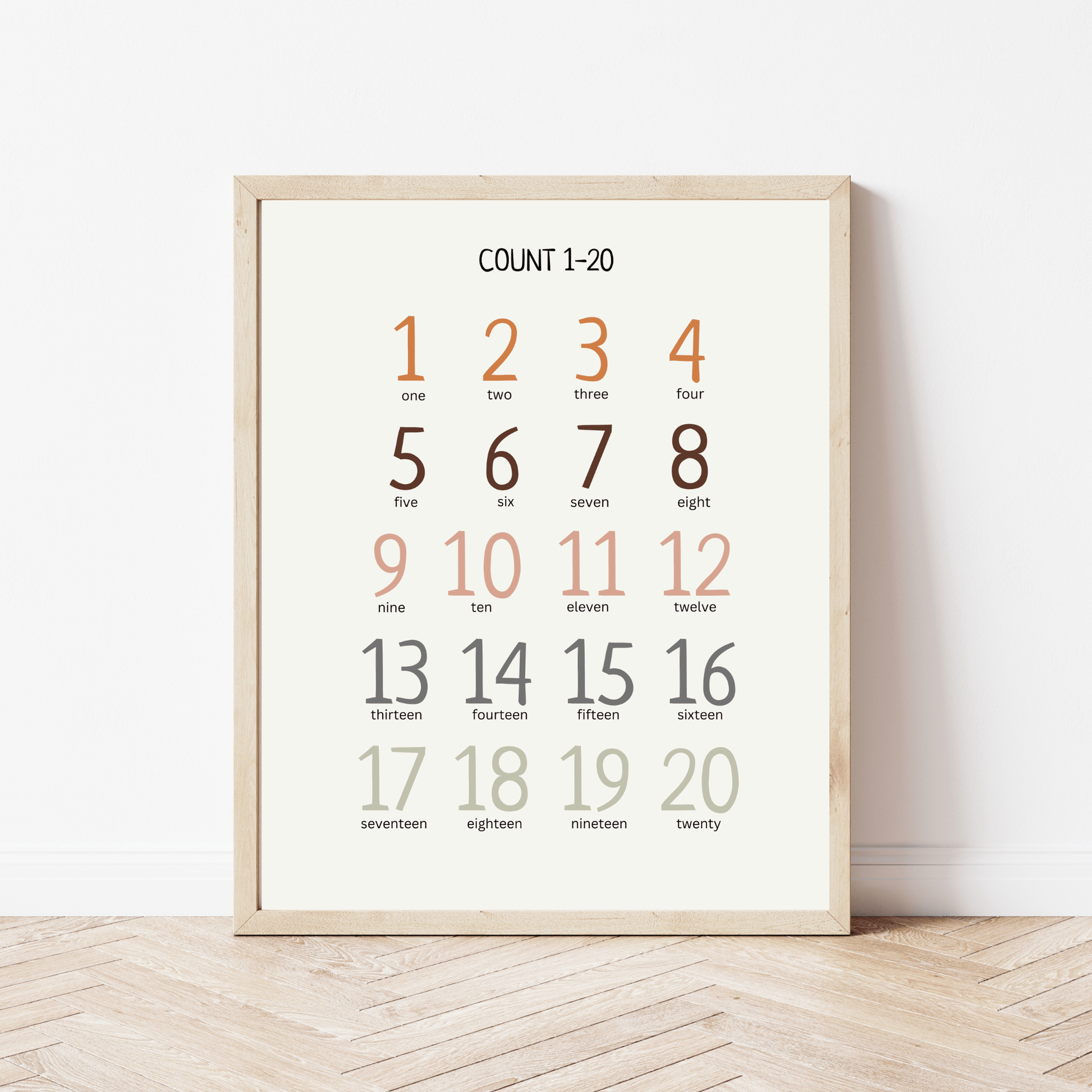 Numbers 1 - 20 Learning Poster - Educational Print for Kids, Homeschool, Montessori & Nursery Decor | Digital Download - The Nurturing Nook