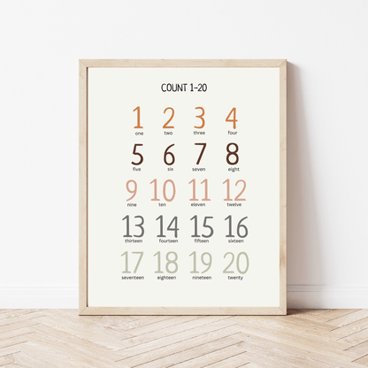 Numbers 1 - 20 Learning Poster - Educational Print for Kids, Homeschool, Montessori & Nursery Decor | Digital Download - The Nurturing Nook