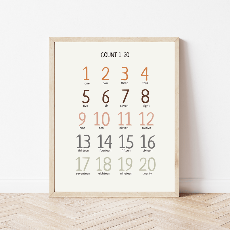 Numbers 1-20 Learning Poster - Educational Print for Kids, Homeschool, Montessori & Nursery Decor | Digital Download