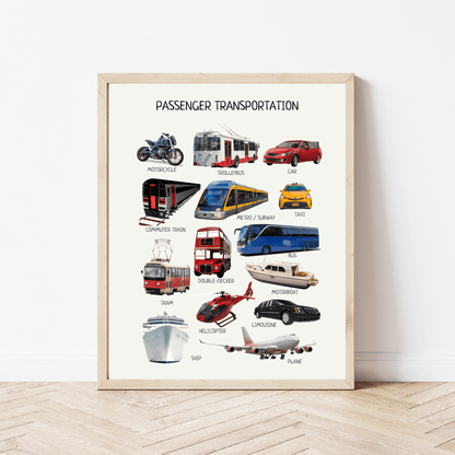 Passenger Transport Poster - Educational Vehicles Wall Art for Montessori Classroom, Nursery & Kids’ Room | Digital Download - The Nurturing Nook