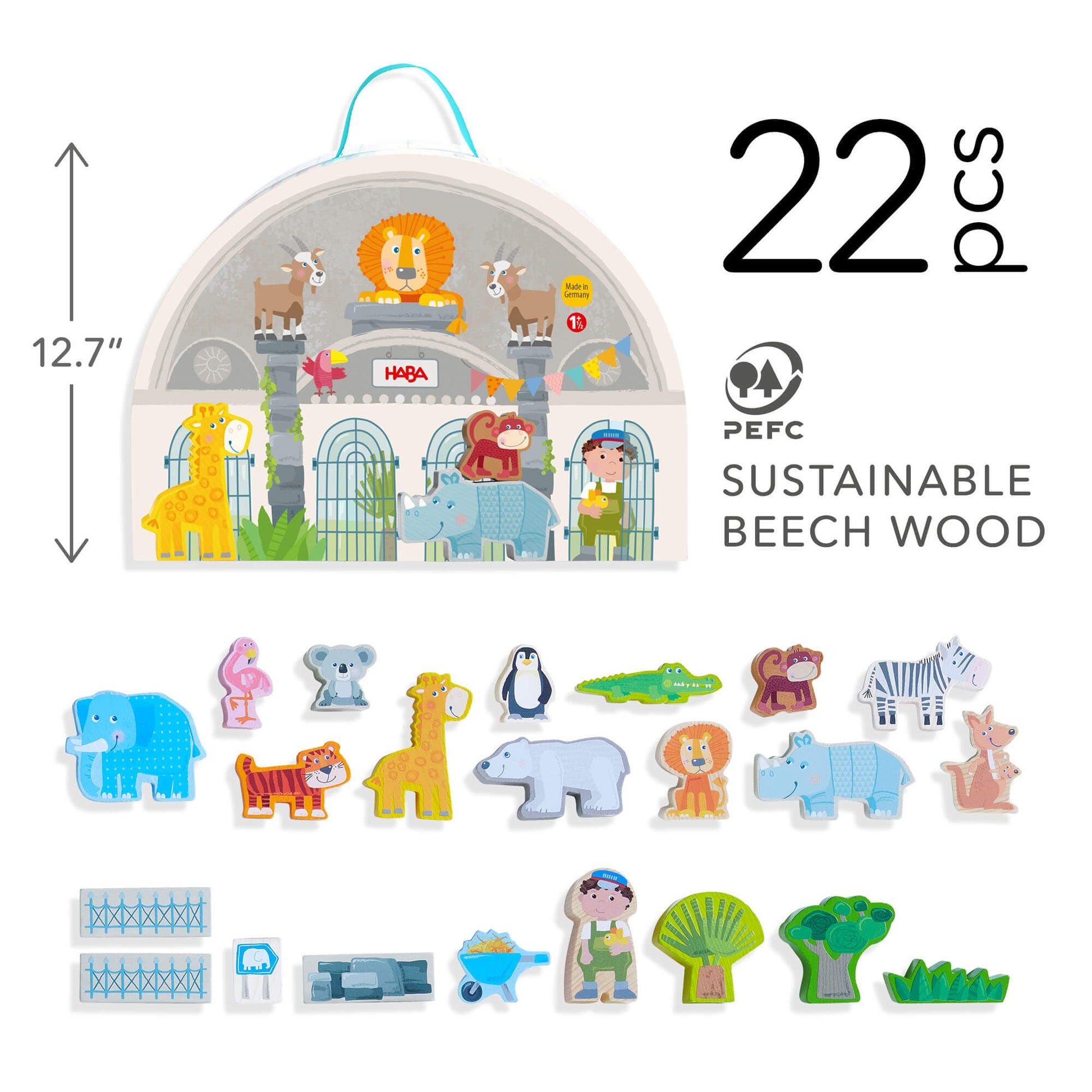 Play World at the Zoo - The Nurturing Nook