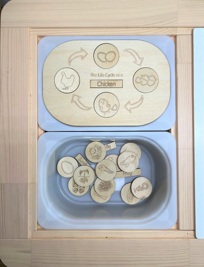 **Pre - order (Ships in 3 - 4 Weeks)**FLISAT Sensory Bin Insert Activity Board - The Nurturing Nook