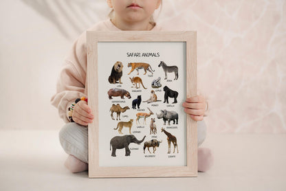 Safari Animals Educational Poster - Montessori Printable Decor for Classroom, Nursery & Kids’ Room | Digital Download - The Nurturing Nook
