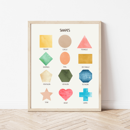 Shapes Poster - Montessori Educational Wall Art for Classroom, Nursery & Homeschool Learning | Digital Download - The Nurturing Nook