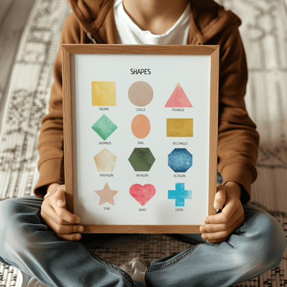 Shapes Poster - Montessori Educational Wall Art for Classroom, Nursery & Homeschool Learning | Digital Download - The Nurturing Nook