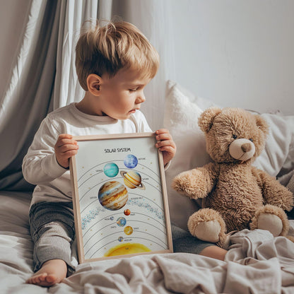 Solar System Poster - Educational Space Wall Art for Kids’ Room, Montessori Classroom & Nursery Decor | Digital Download - The Nurturing Nook