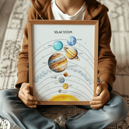 Solar System Poster - Educational Space Wall Art for Kids’ Room, Montessori Classroom & Nursery Decor | Digital Download - The Nurturing Nook